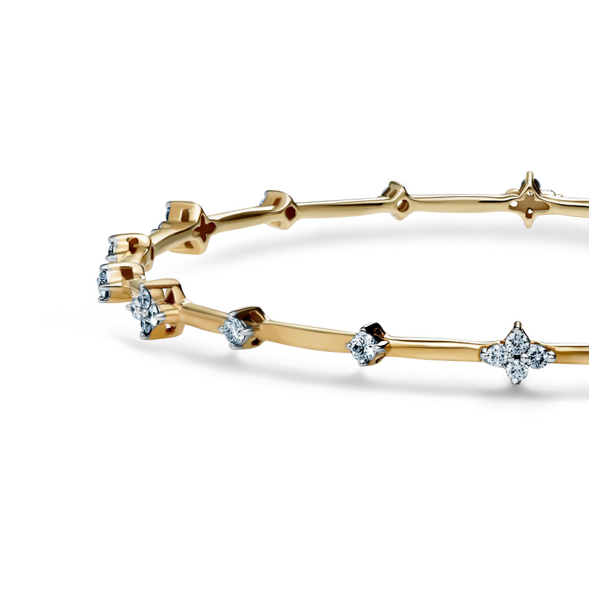 Forever Bangle Forever Bangle