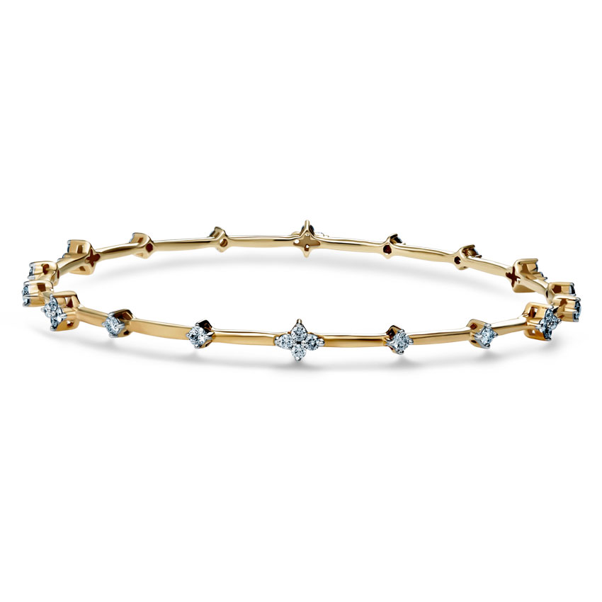 Forever Bangle Forever Bangle