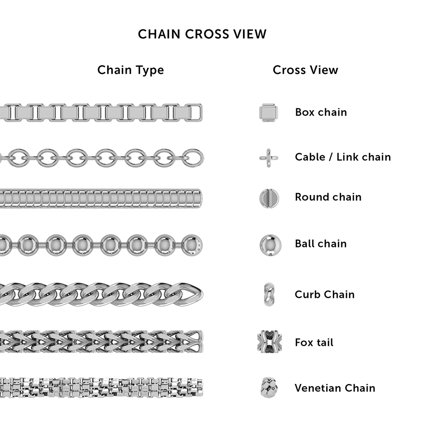 Twine Platinum Curb Chain