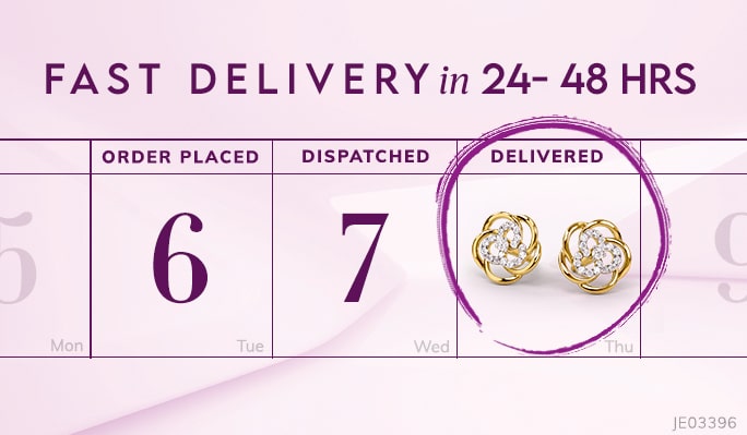 For Fast Delivery, Enter Pincode